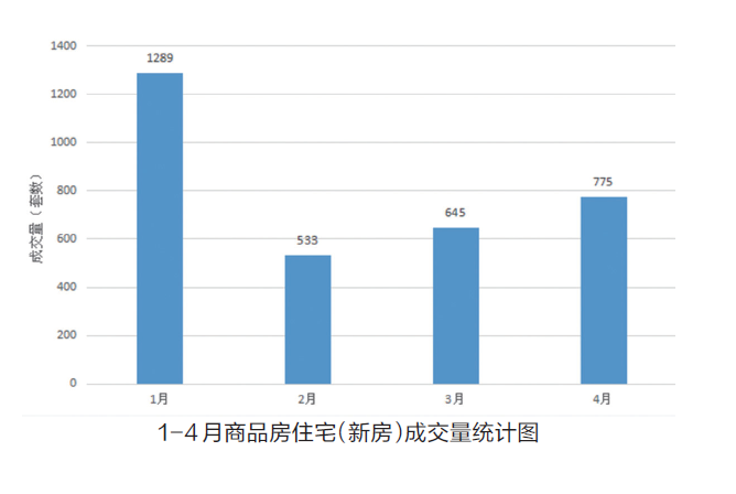 2021年诸暨市gdp(2)